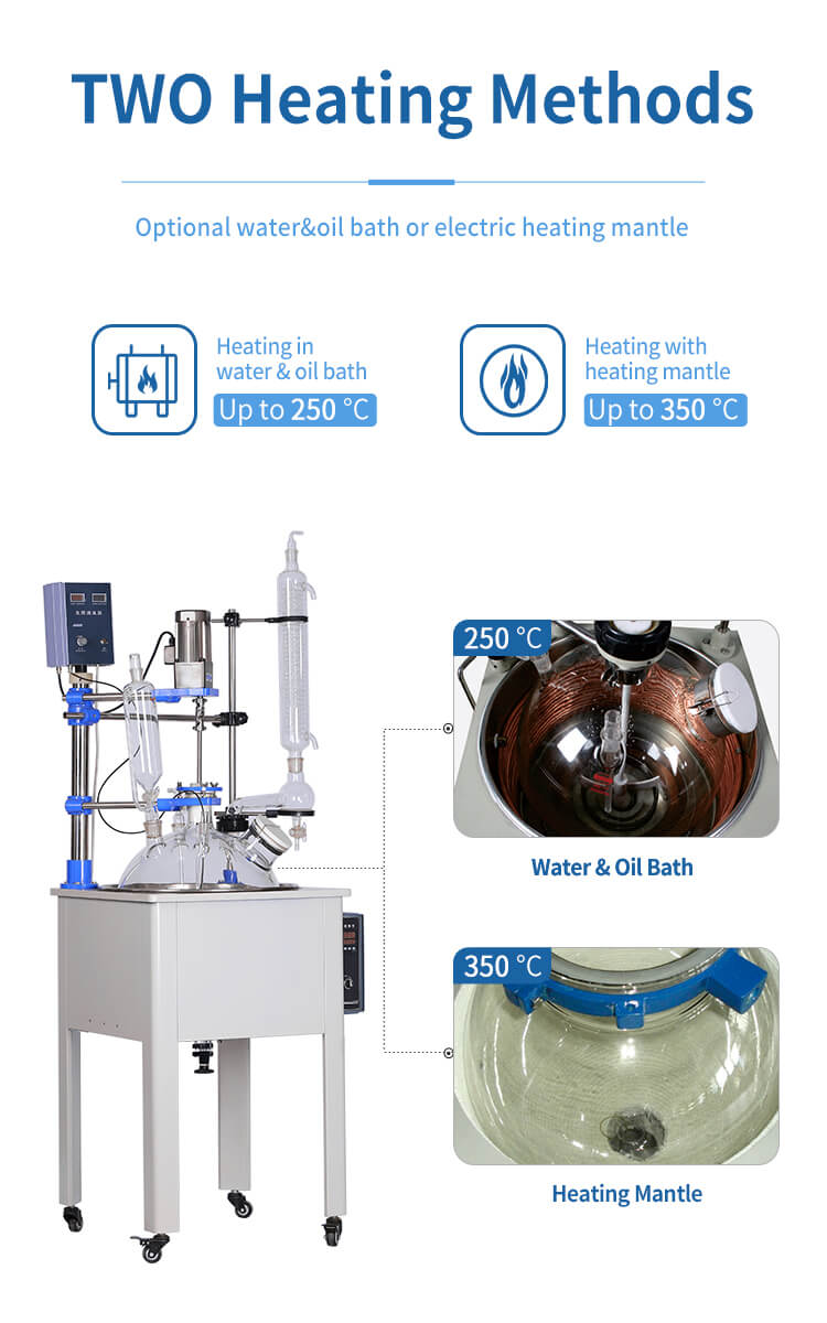 chemical glass reactor Detail