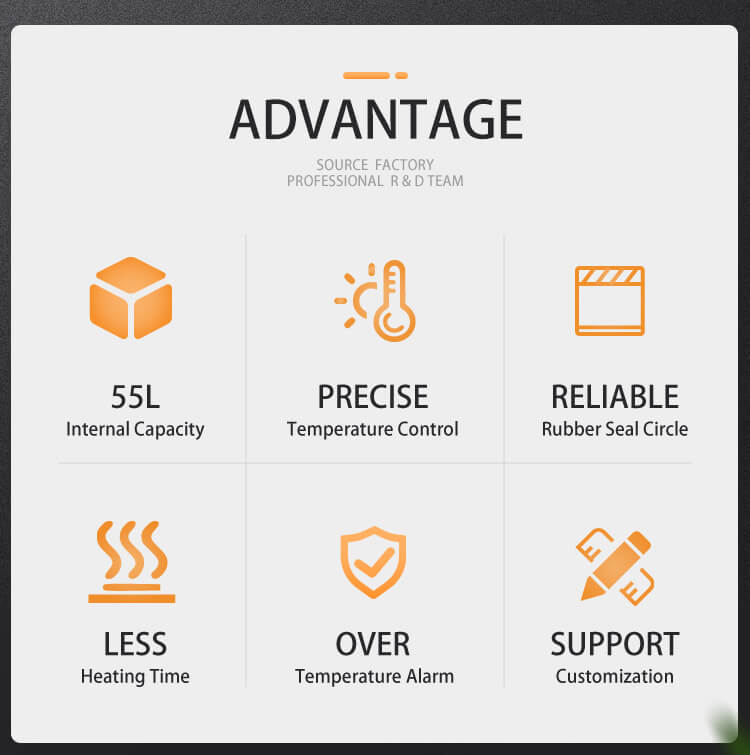 dzf 6050 vacuum oven Advantages