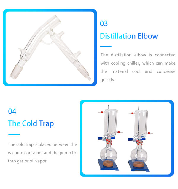 1l short path distillation kit detail