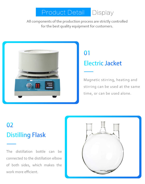 1l short path distillation kit detail2