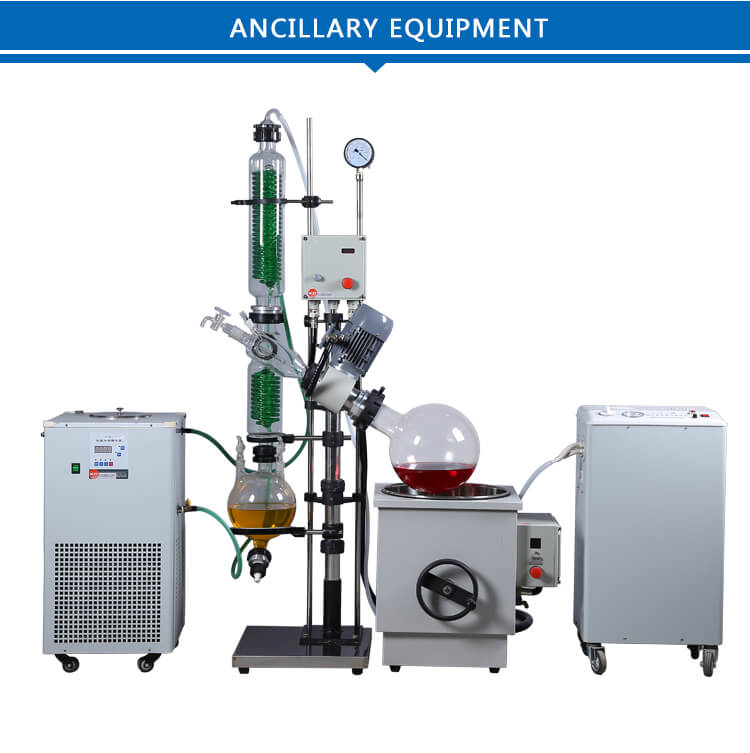 Applications of Explosion Proof Rotary Evaporators