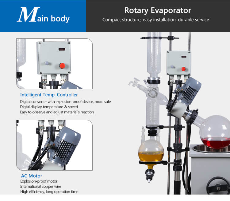 Benefits of Using Explosion Proof Rotary Evaporators