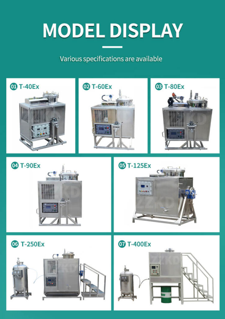 Solvent Reclaimer Machines Display