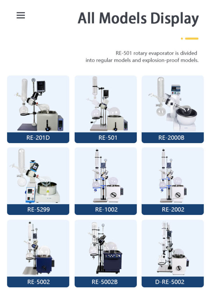 Ethyl Acetate Rotavap Worldwide