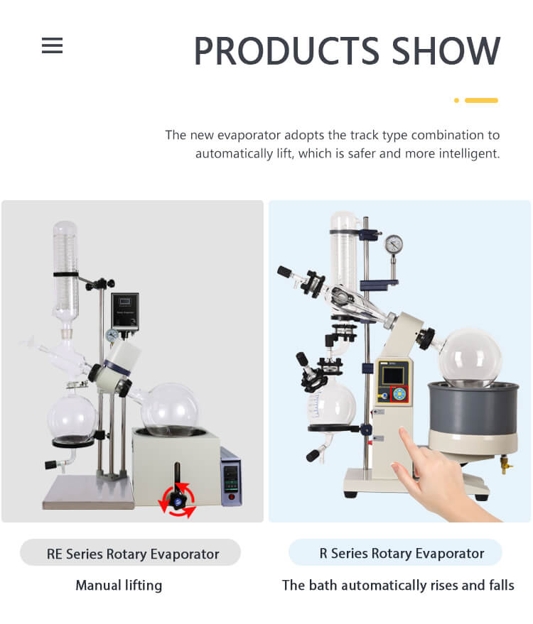 Applications of Plant Extraction Using Rotary Evaporators