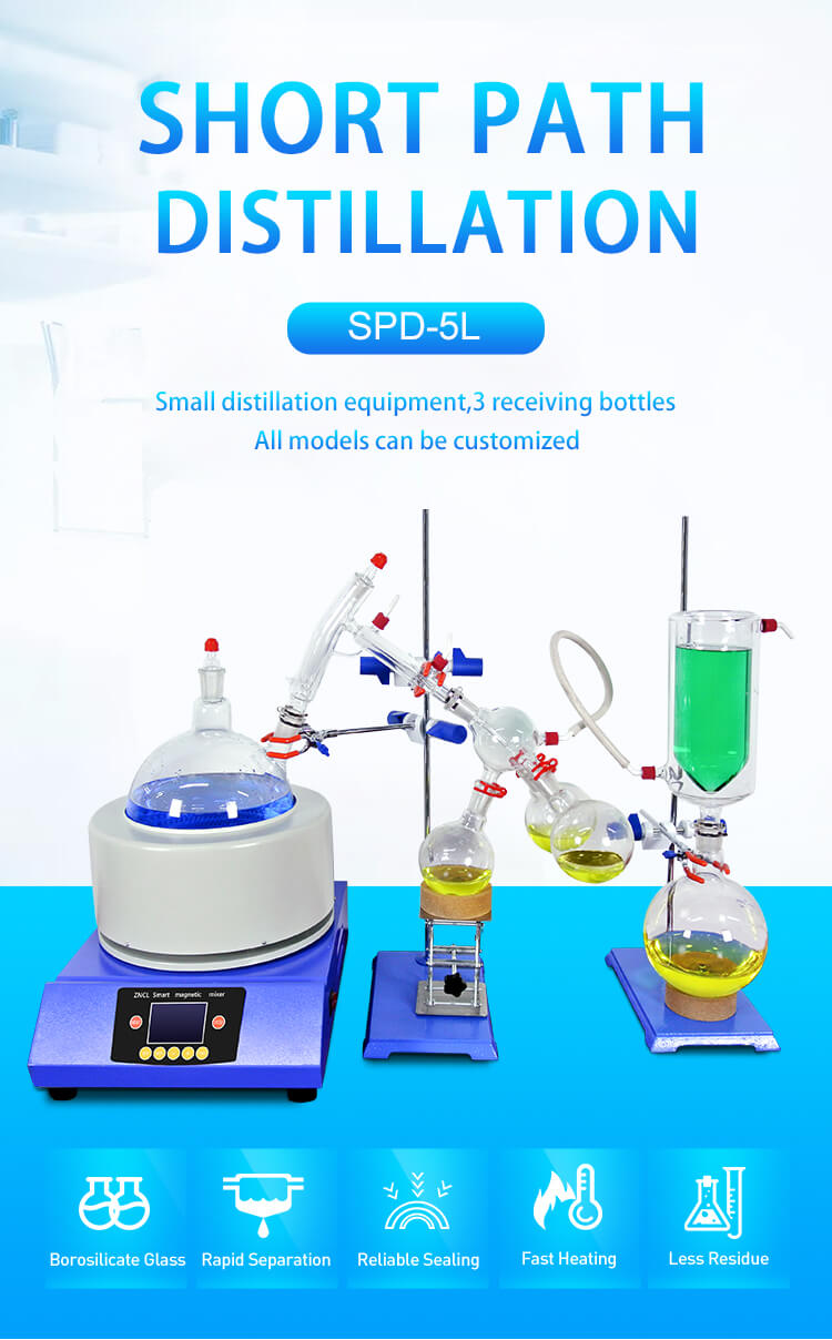 CBD Short Path Distillation