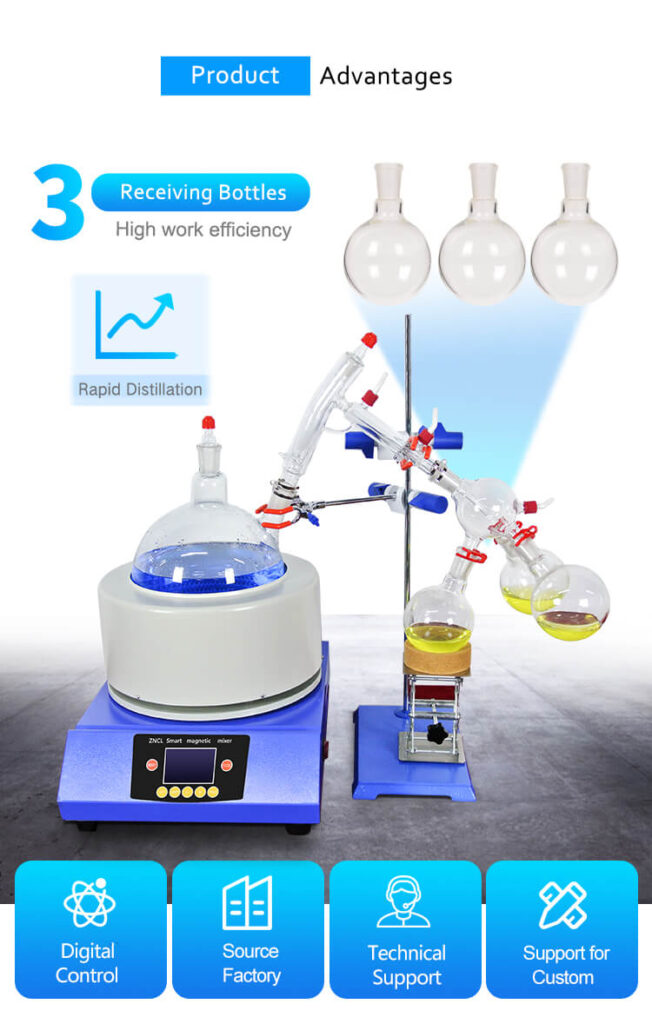 The Advantages of CBD Short Path Distillation