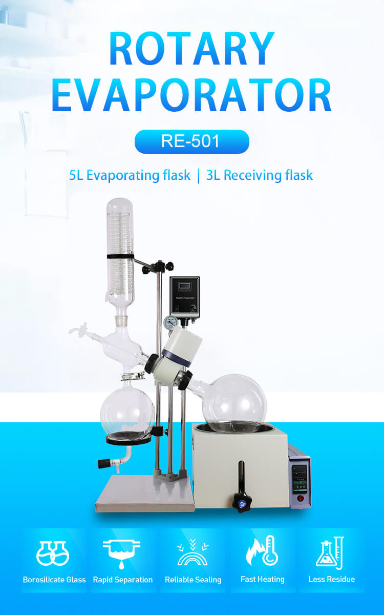 How Does a Rotary Evaporator Remove Solvent? FBL